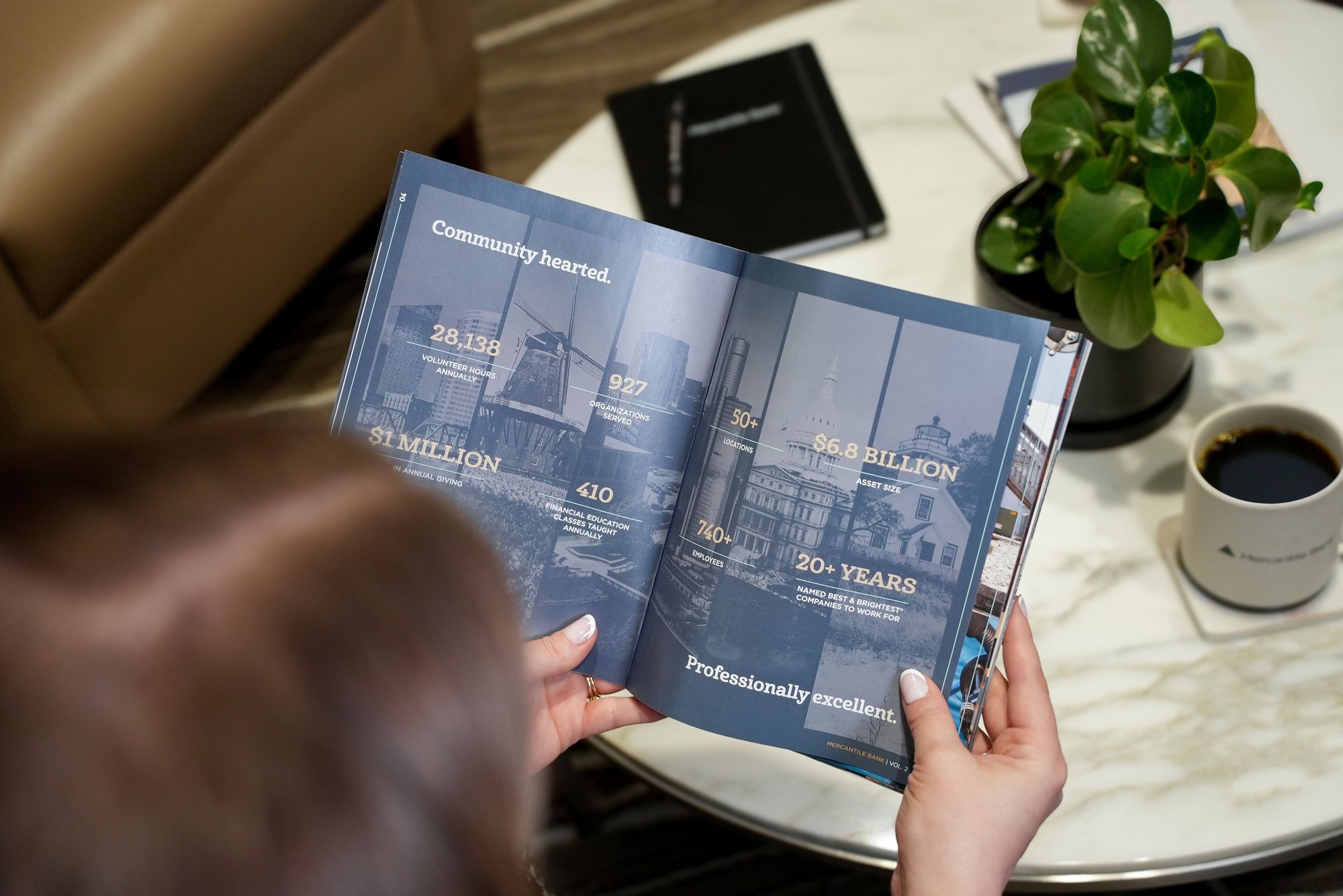 Lookbook 2 - Mercantile Bank