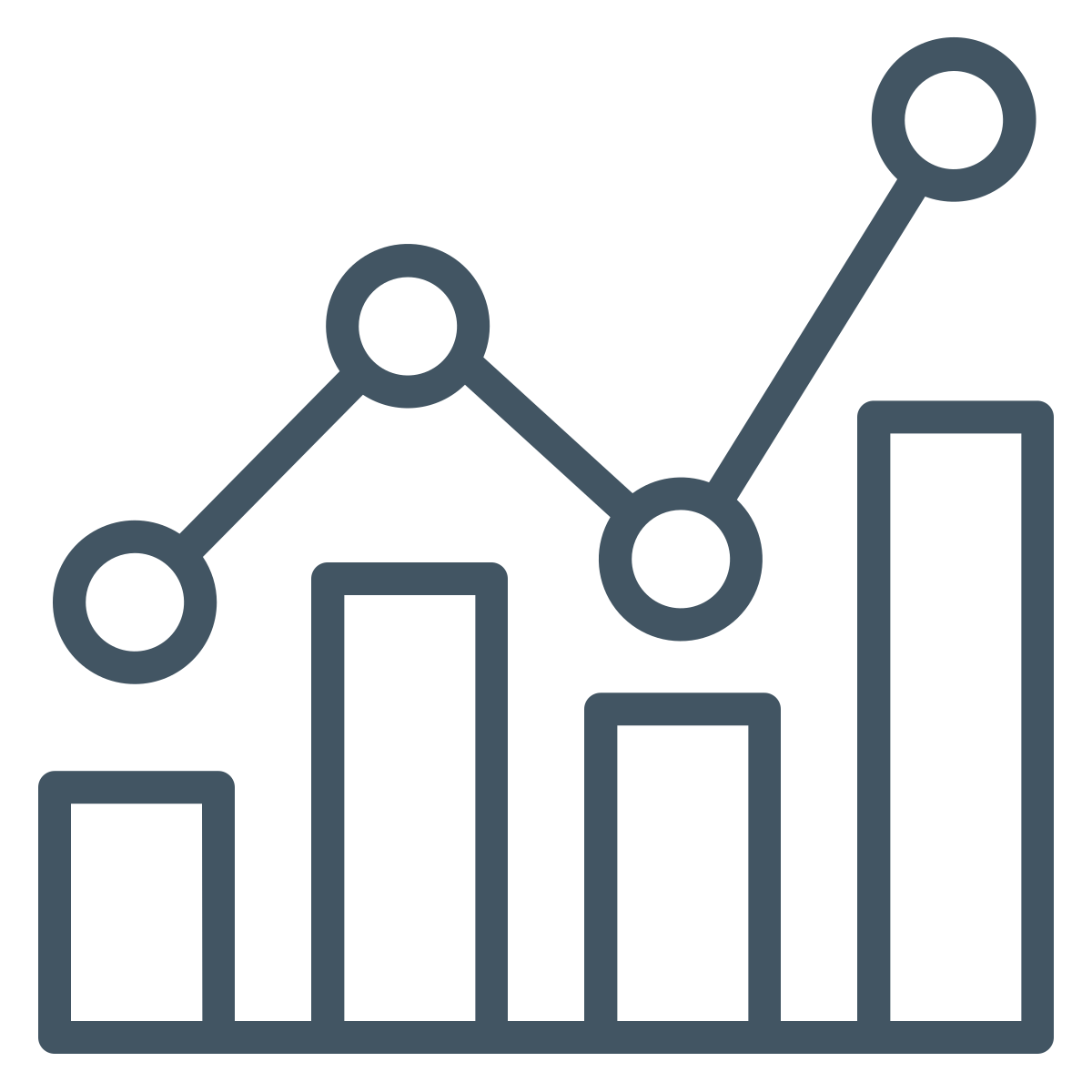 Data Graph - Mercantile Bank